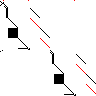 Sparsity of Objective Gradient and Jacobian