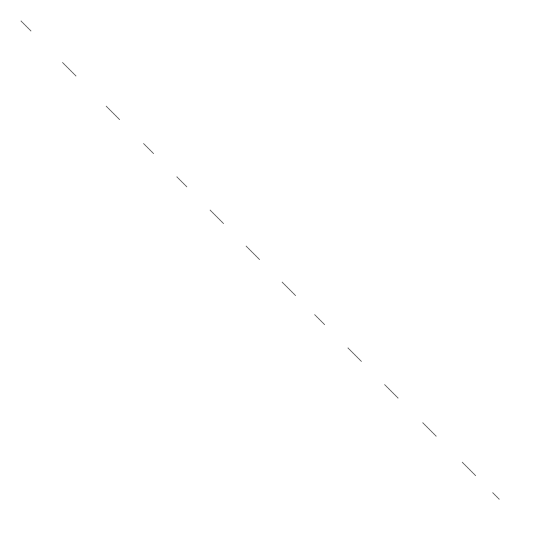 Sparsity of Hessian of Lagrangian