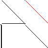 Sparsity of Objective Gradient and Jacobian