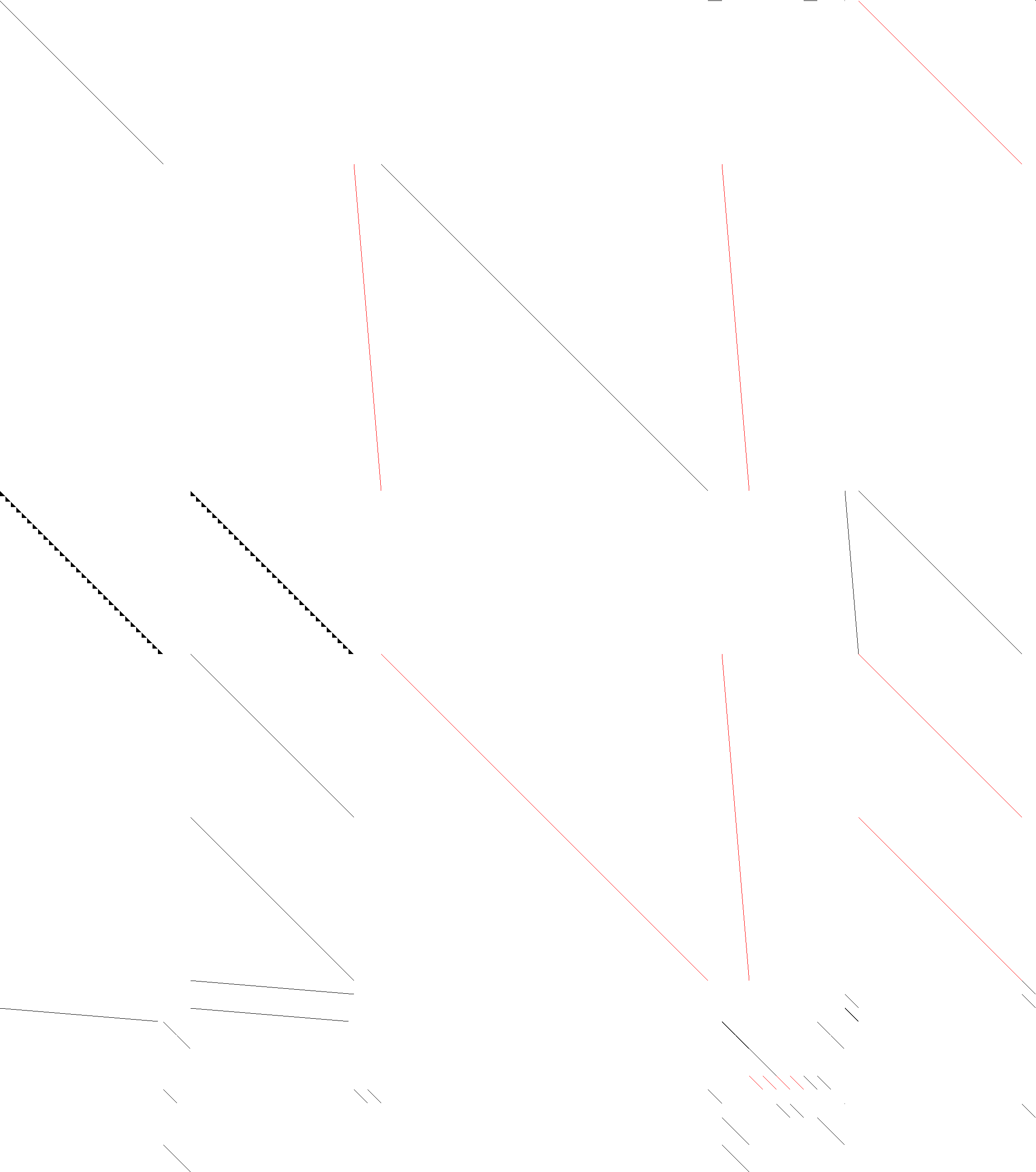 Sparsity of Objective Gradient and Jacobian