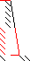 Sparsity of Objective Gradient and Jacobian