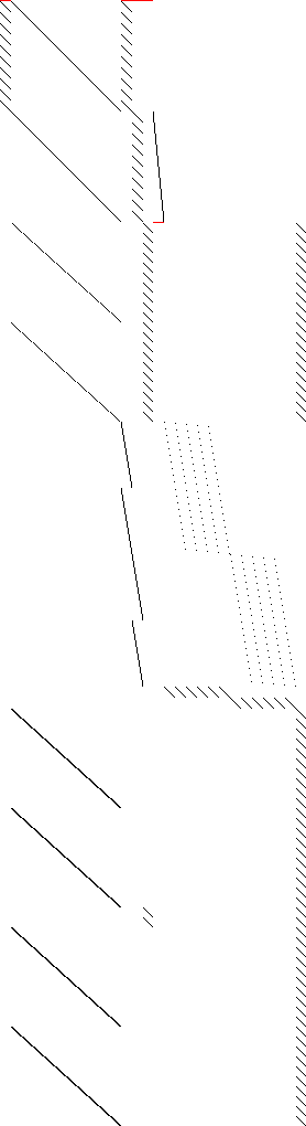 Sparsity of Objective Gradient and Jacobian