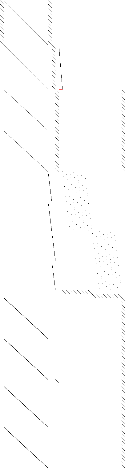 Sparsity of Objective Gradient and Jacobian