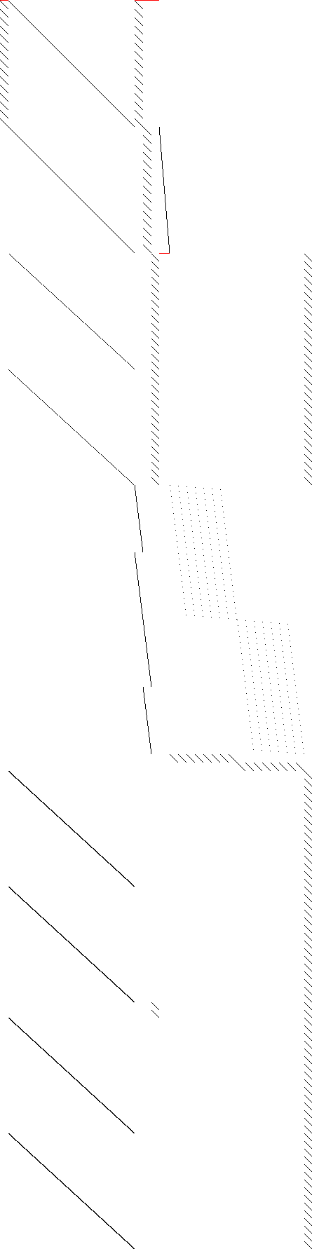 Sparsity of Objective Gradient and Jacobian