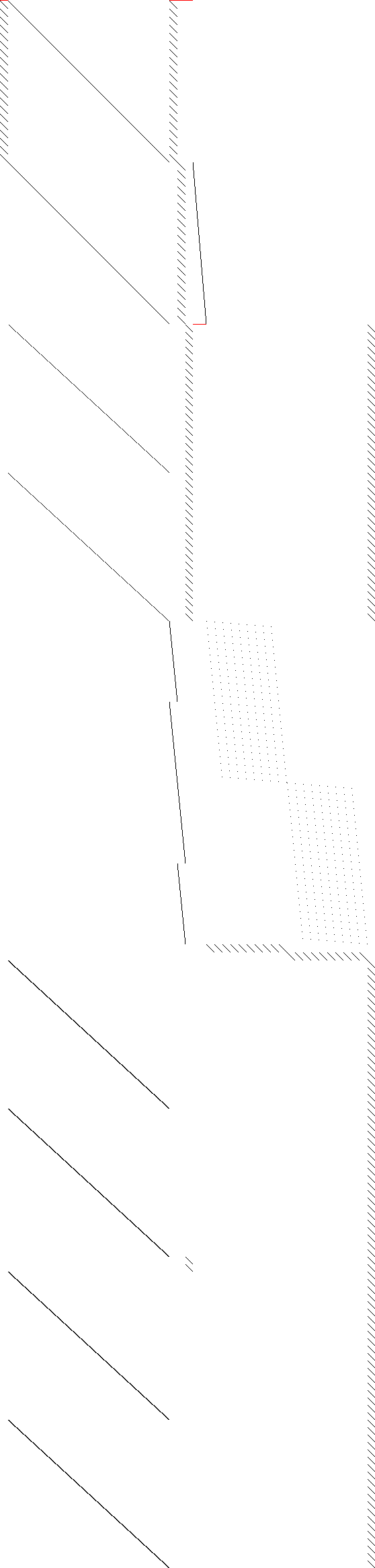 Sparsity of Objective Gradient and Jacobian