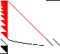 Sparsity of Objective Gradient and Jacobian