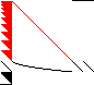 Sparsity of Objective Gradient and Jacobian