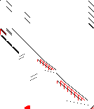 Sparsity of Objective Gradient and Jacobian