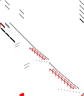 Sparsity of Objective Gradient and Jacobian