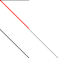 Sparsity of Objective Gradient and Jacobian