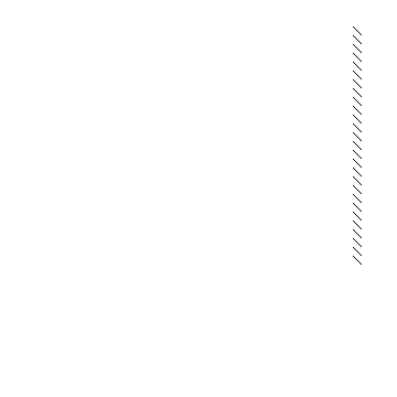 Sparsity of Hessian of Lagrangian