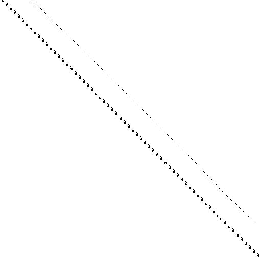 Sparsity of Hessian of Lagrangian