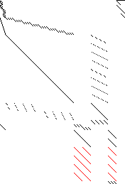 Sparsity of Objective Gradient and Jacobian