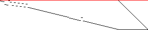 Sparsity of Objective Gradient and Jacobian