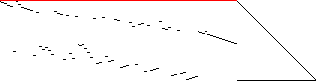 Sparsity of Objective Gradient and Jacobian