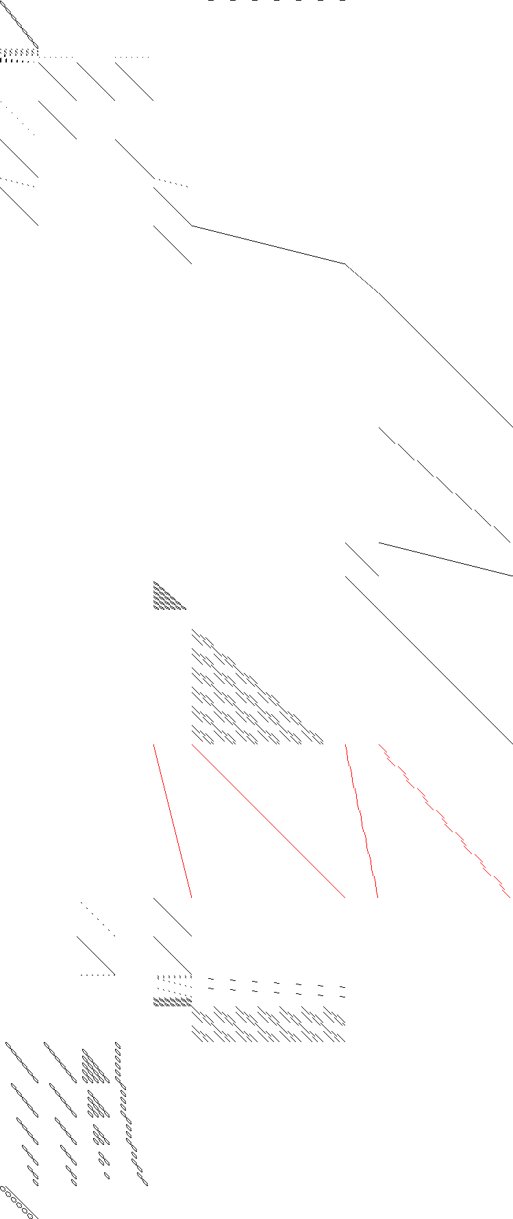 Sparsity of Objective Gradient and Jacobian