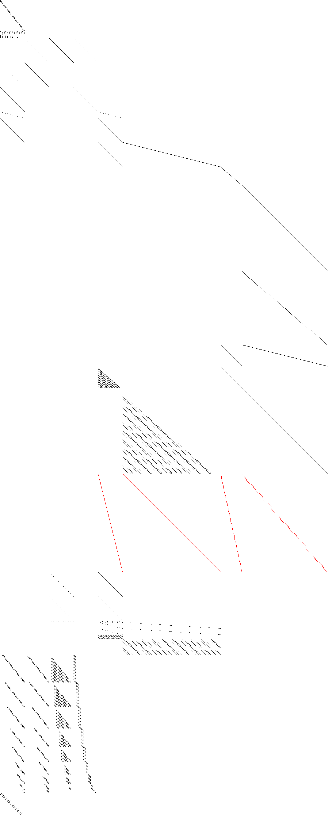 Sparsity of Objective Gradient and Jacobian