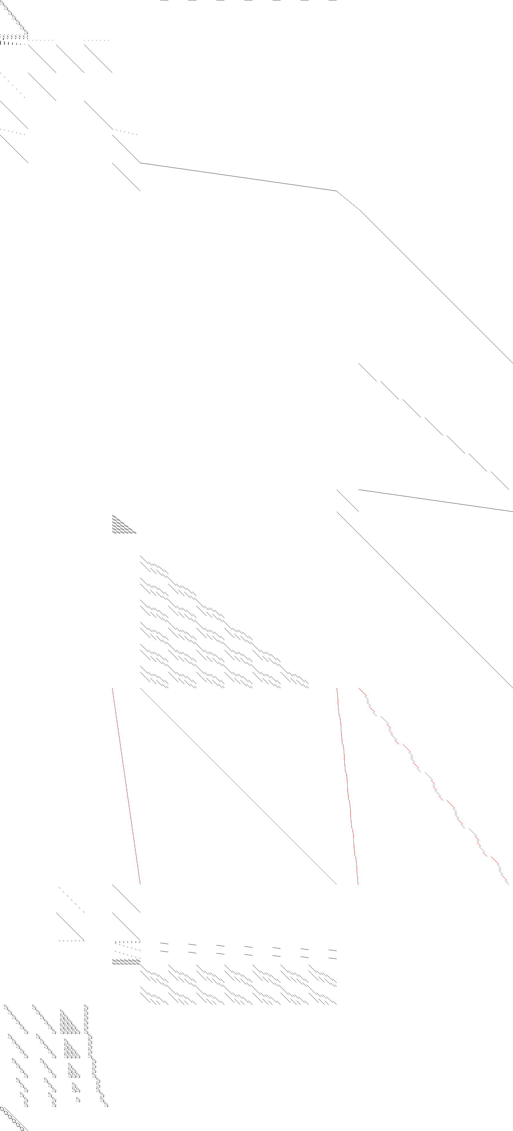 Sparsity of Objective Gradient and Jacobian