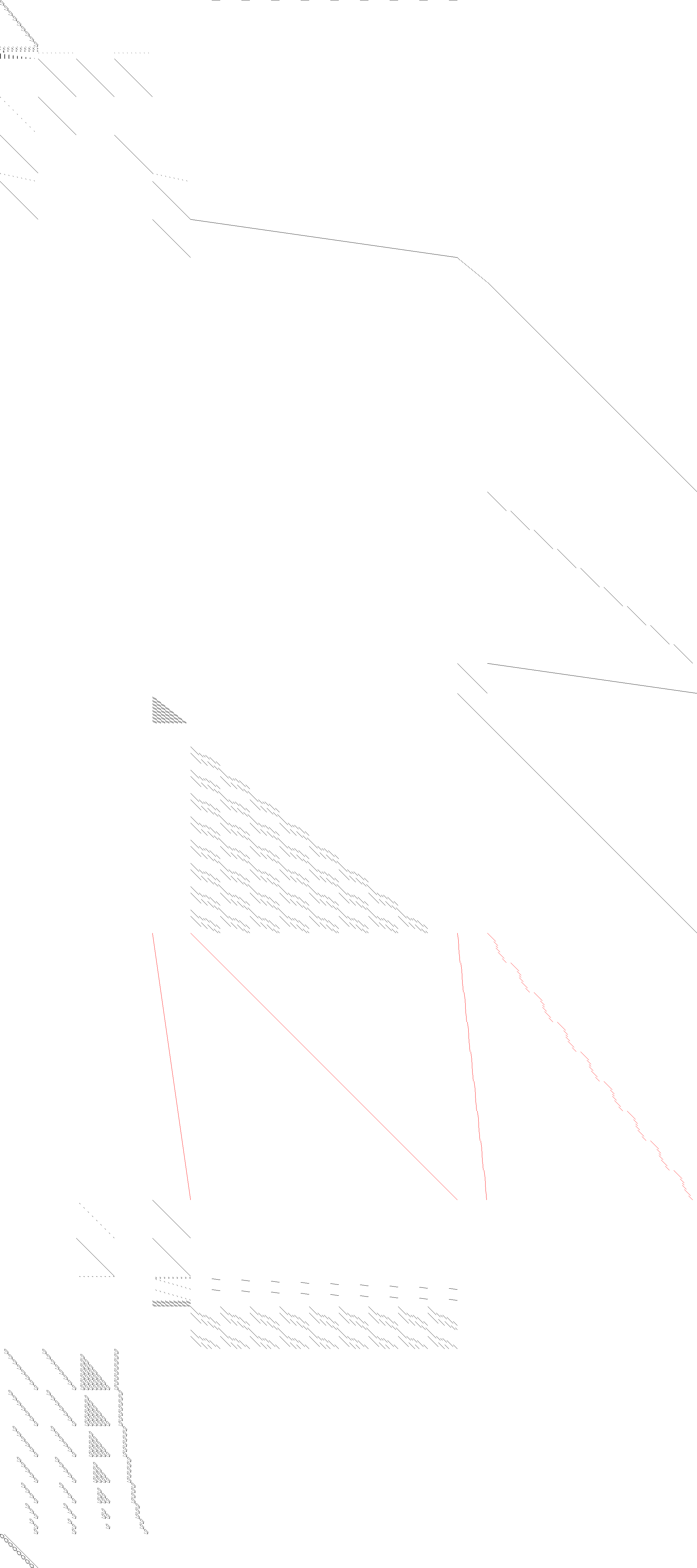 Sparsity of Objective Gradient and Jacobian