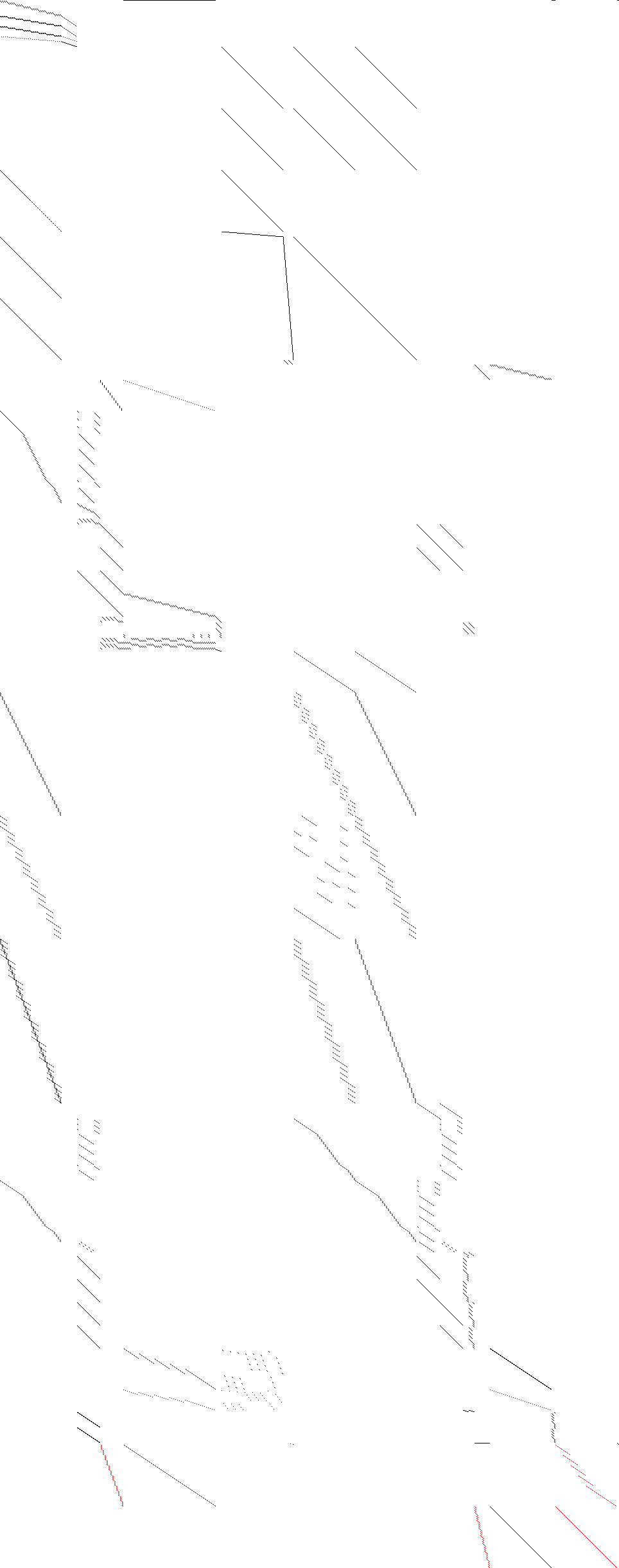 Sparsity of Objective Gradient and Jacobian