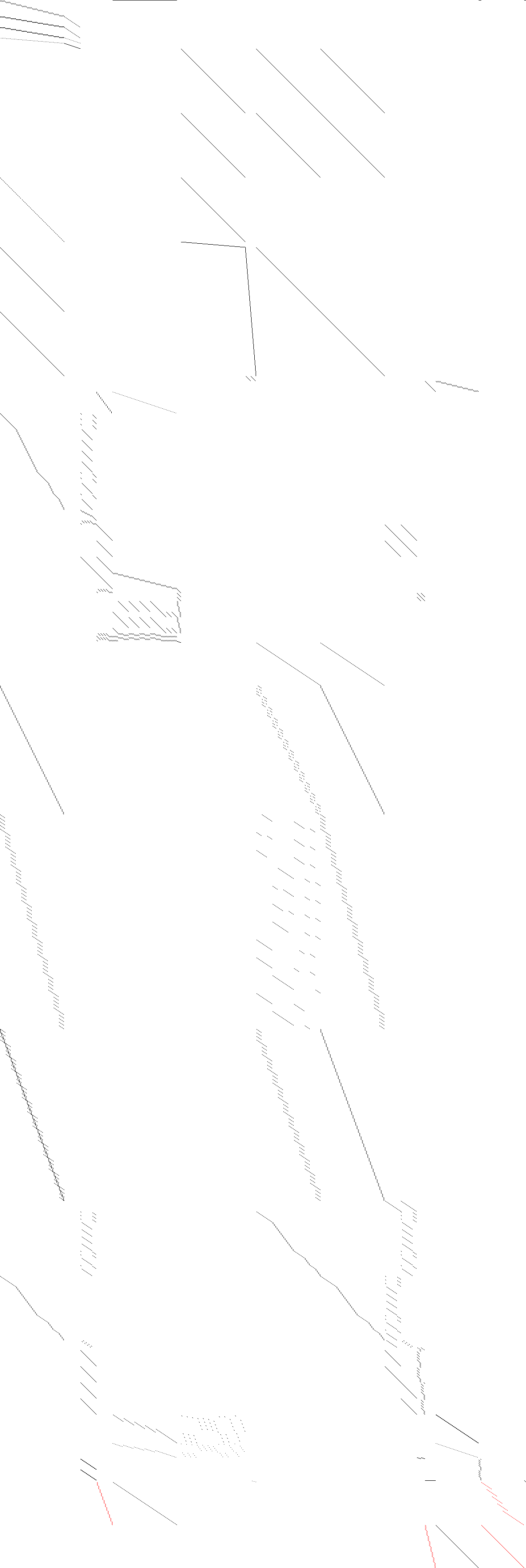 Sparsity of Objective Gradient and Jacobian