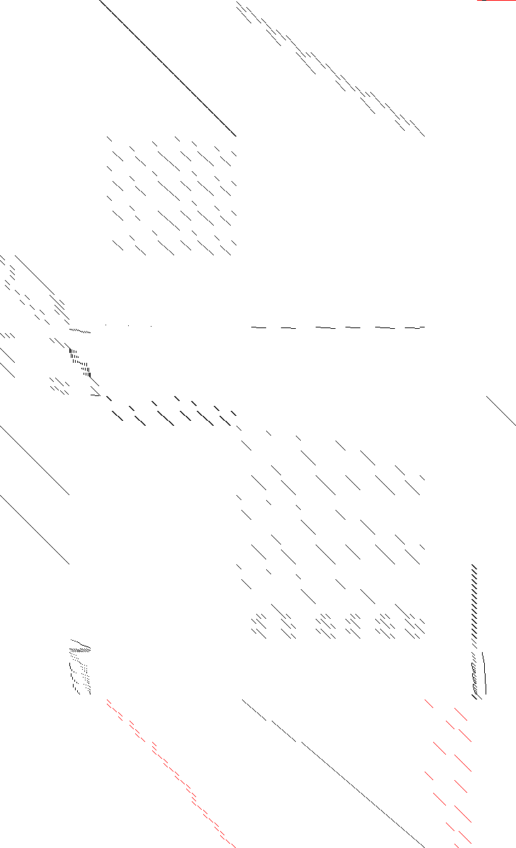 Sparsity of Objective Gradient and Jacobian