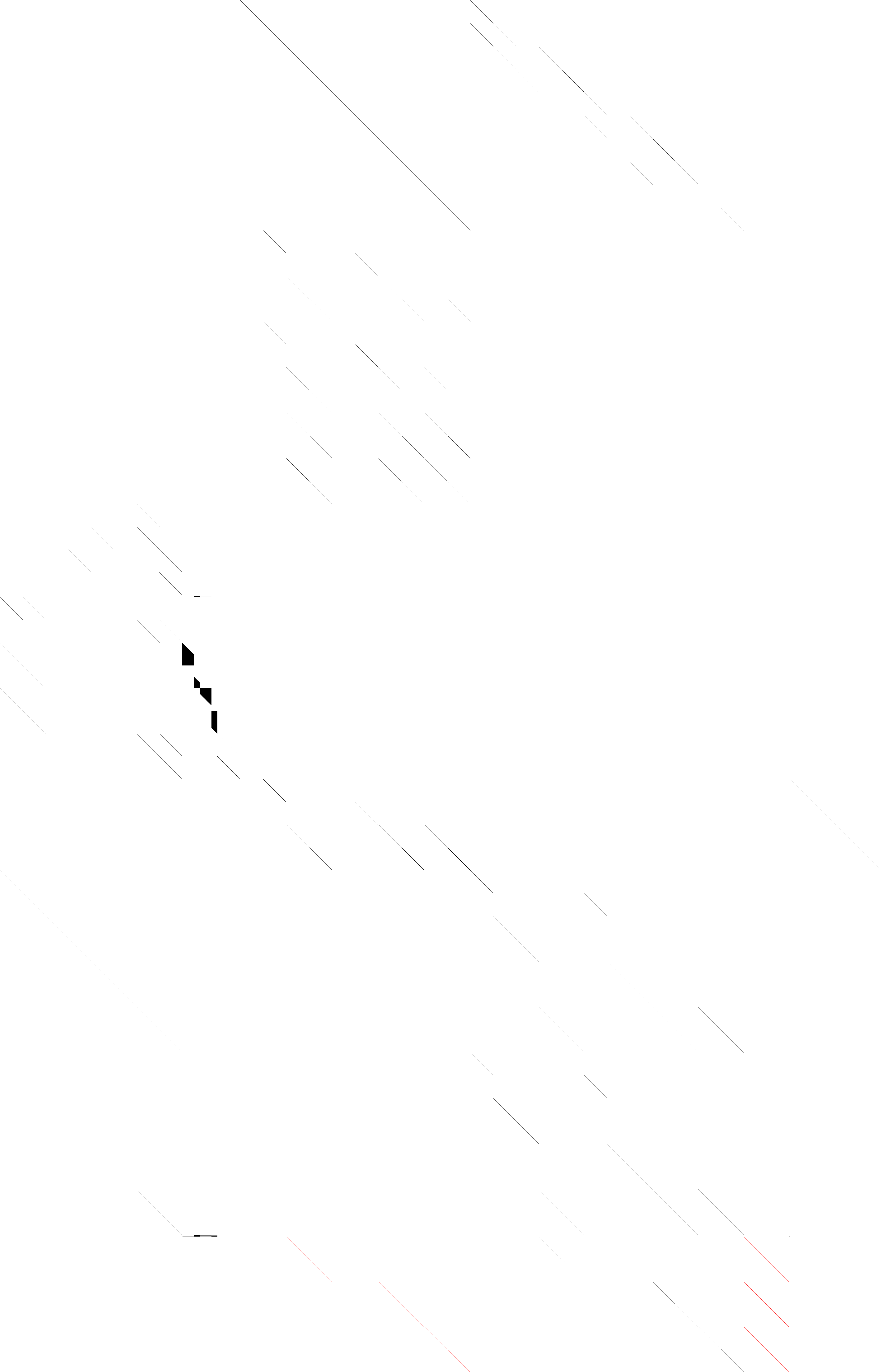 Sparsity of Objective Gradient and Jacobian