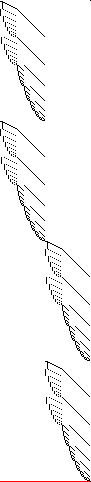 Sparsity of Objective Gradient and Jacobian