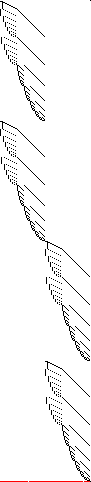 Sparsity of Objective Gradient and Jacobian