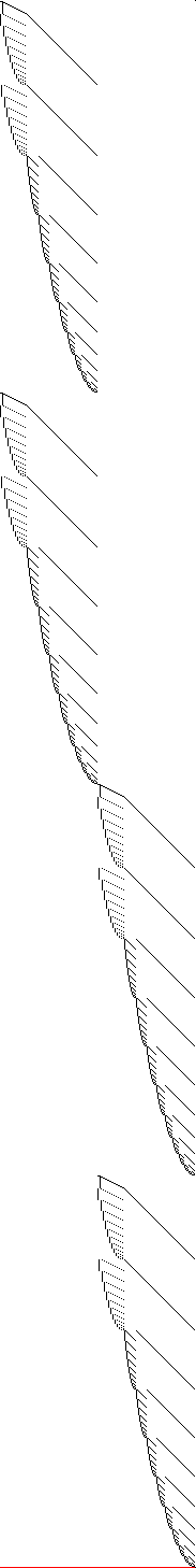 Sparsity of Objective Gradient and Jacobian