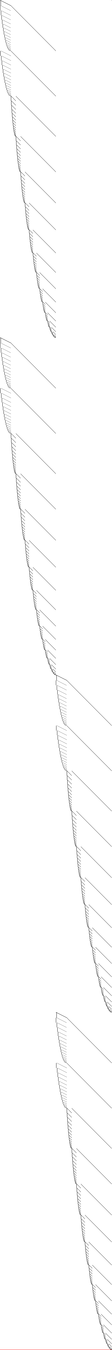 Sparsity of Objective Gradient and Jacobian