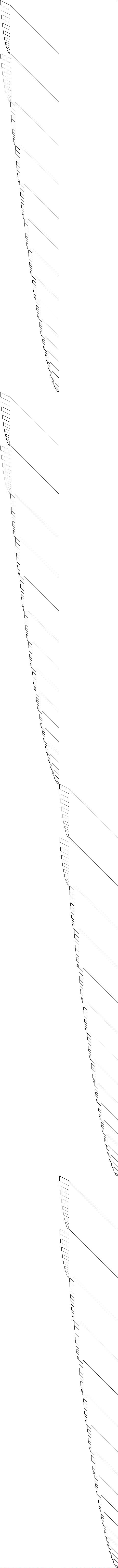 Sparsity of Objective Gradient and Jacobian