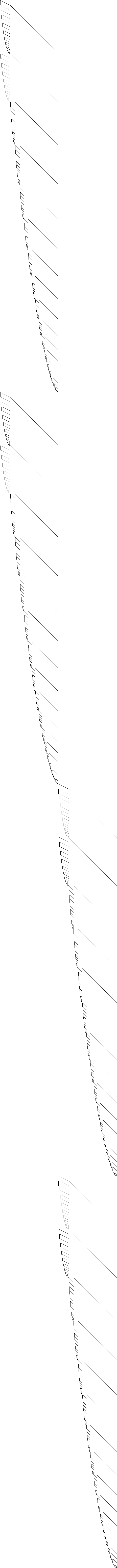 Sparsity of Objective Gradient and Jacobian