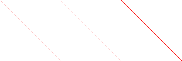 Sparsity of Objective Gradient and Jacobian