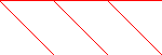 Sparsity of Objective Gradient and Jacobian