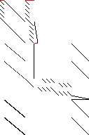 Sparsity of Objective Gradient and Jacobian