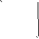 Sparsity of Hessian of Lagrangian