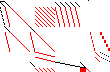 Sparsity of Objective Gradient and Jacobian