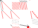 Sparsity of Objective Gradient and Jacobian