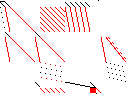 Sparsity of Objective Gradient and Jacobian