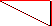 Sparsity of Objective Gradient and Jacobian