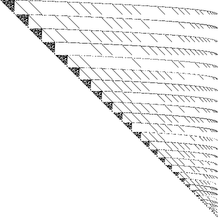 Sparsity of Hessian of Lagrangian