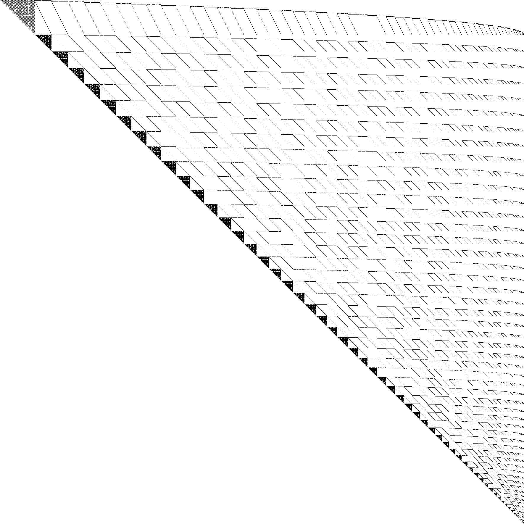 Sparsity of Hessian of Lagrangian