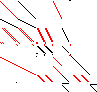 Sparsity of Objective Gradient and Jacobian