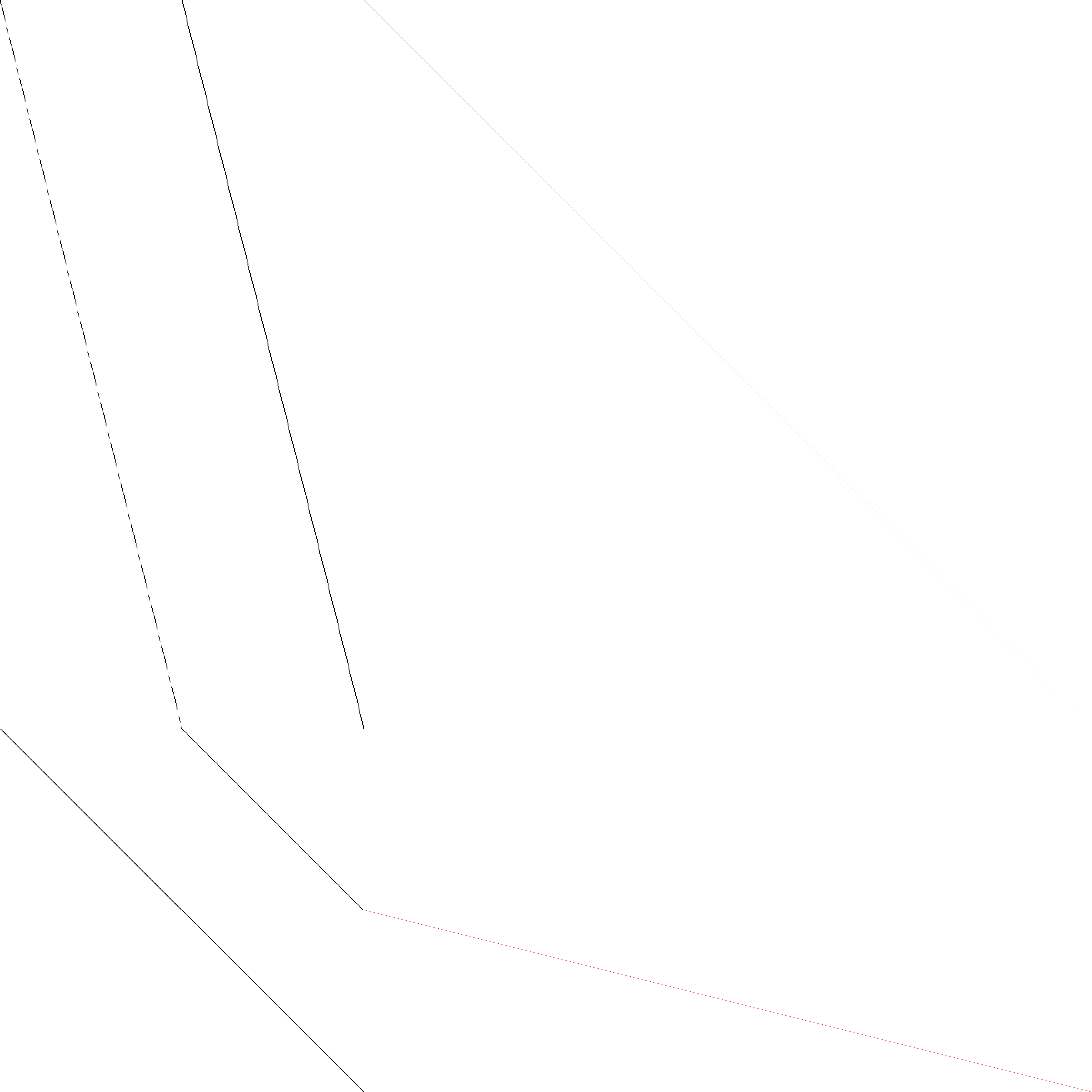 Sparsity of Objective Gradient and Jacobian