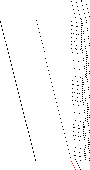 Sparsity of Objective Gradient and Jacobian