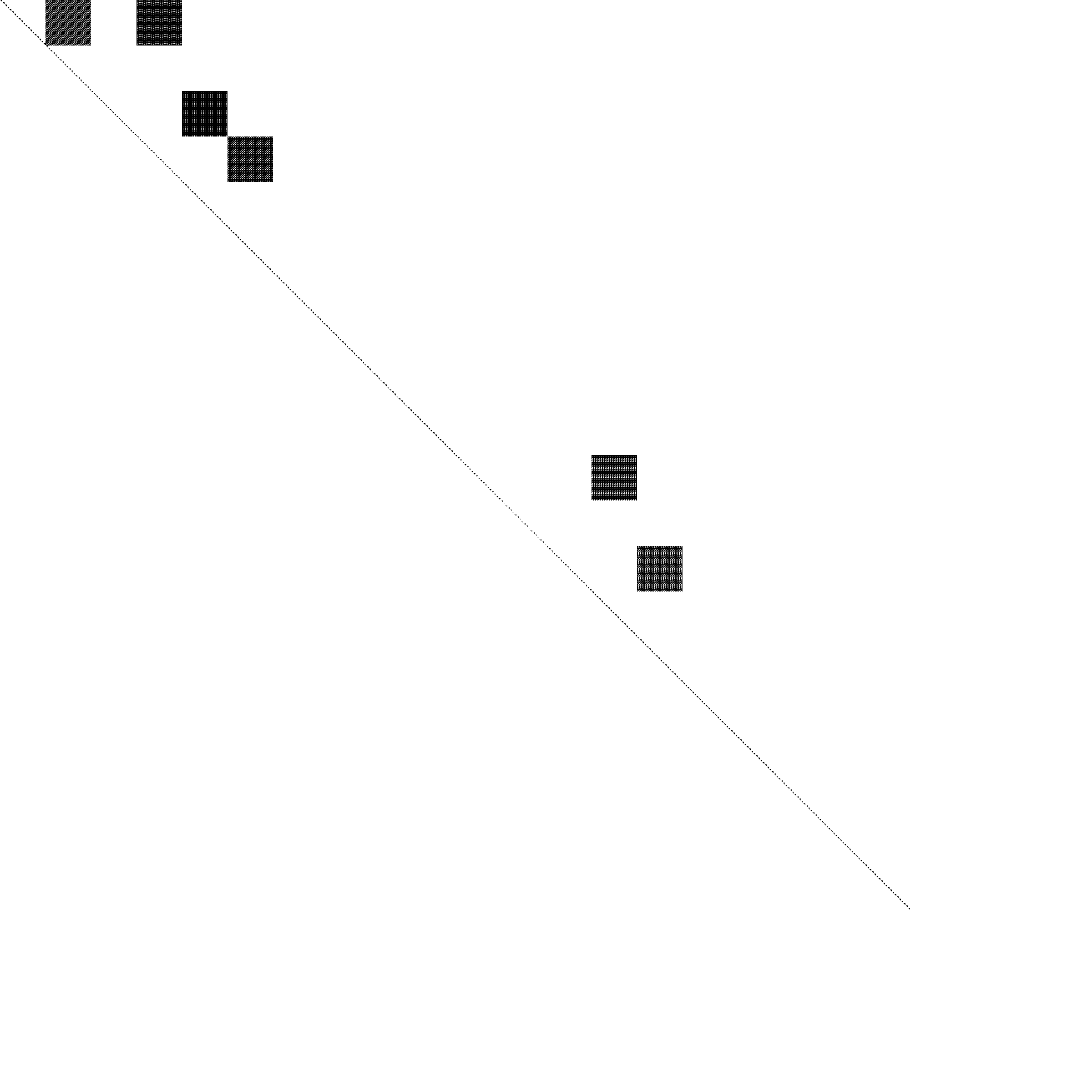 Sparsity of Hessian of Lagrangian