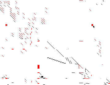 Sparsity of Objective Gradient and Jacobian