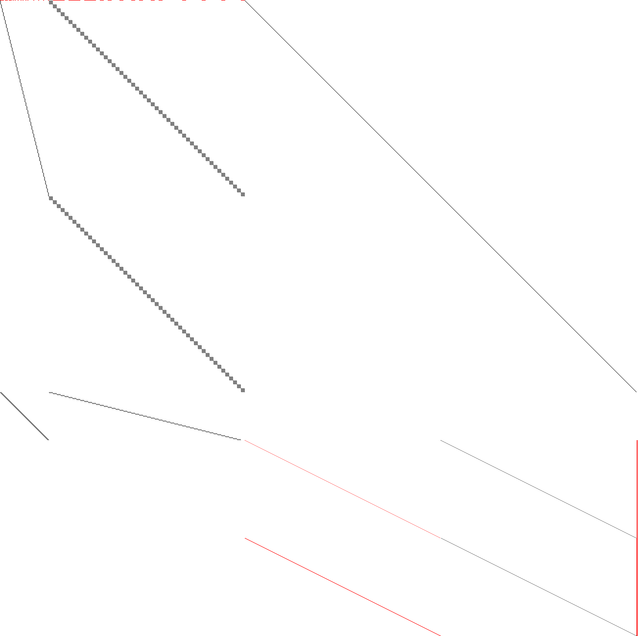 Sparsity of Objective Gradient and Jacobian