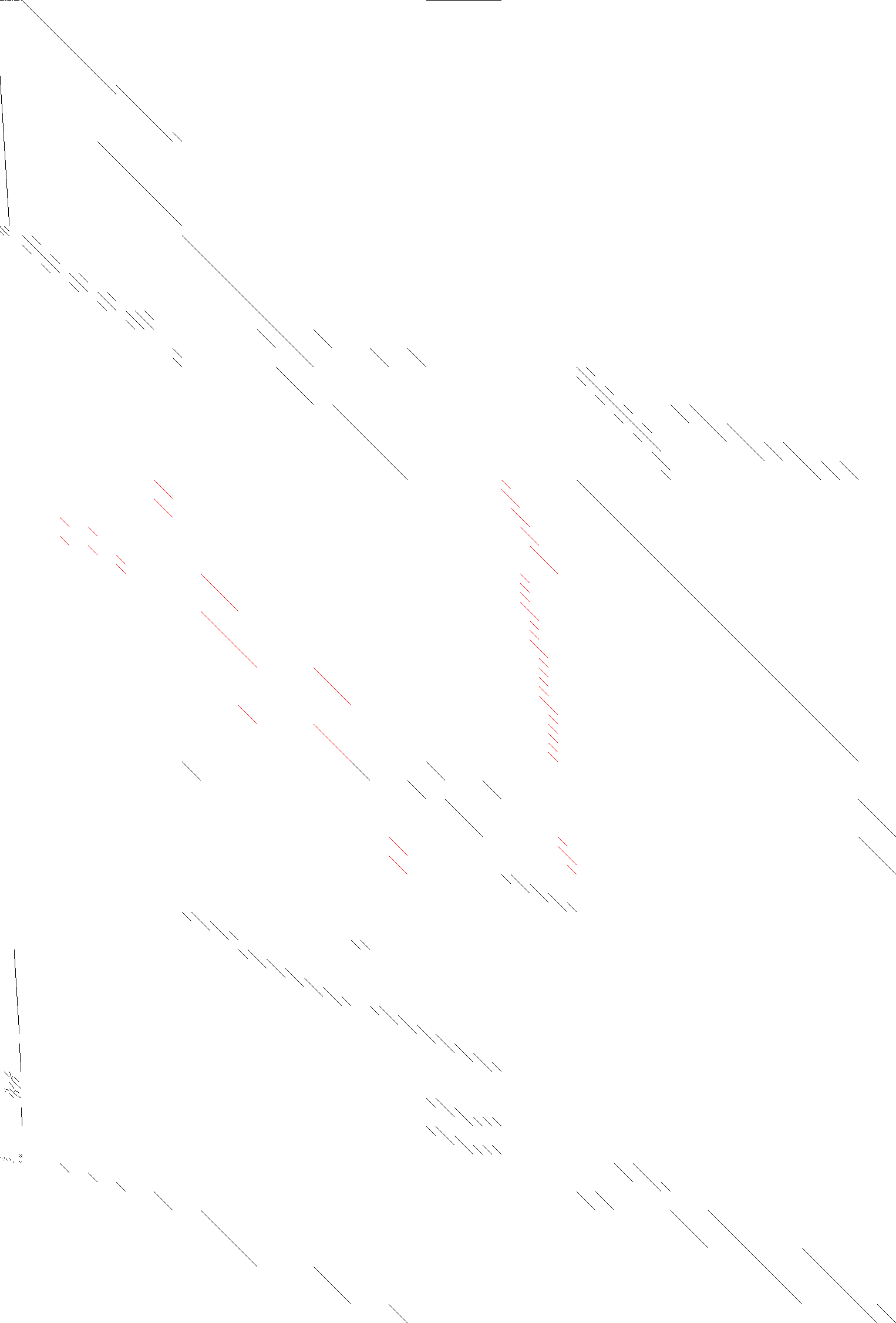 Sparsity of Objective Gradient and Jacobian